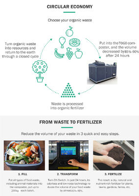 TOGO popular and competitive organic food waste treatment equipment